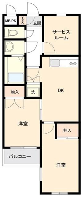 2SDK